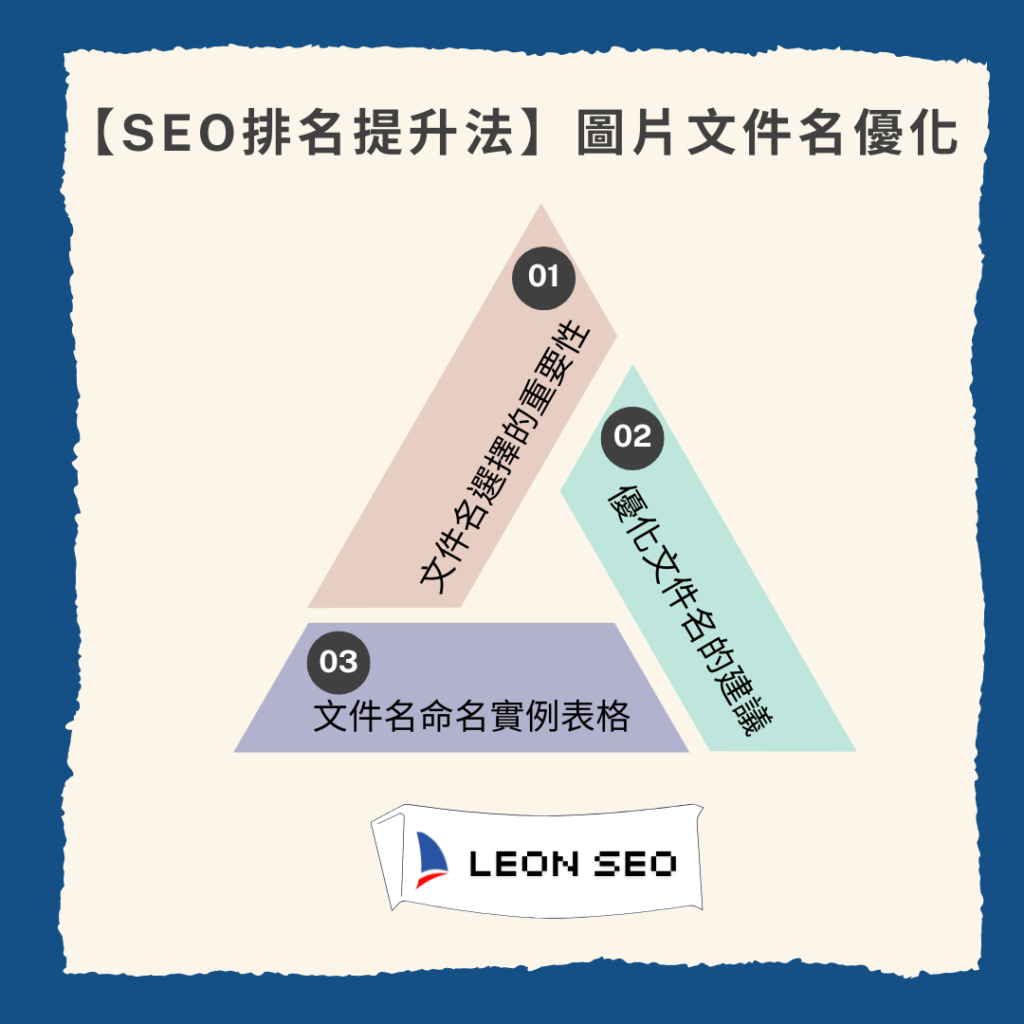 提高SEO排名必讀:圖片優化的完整指南 1 SEO圖片優化