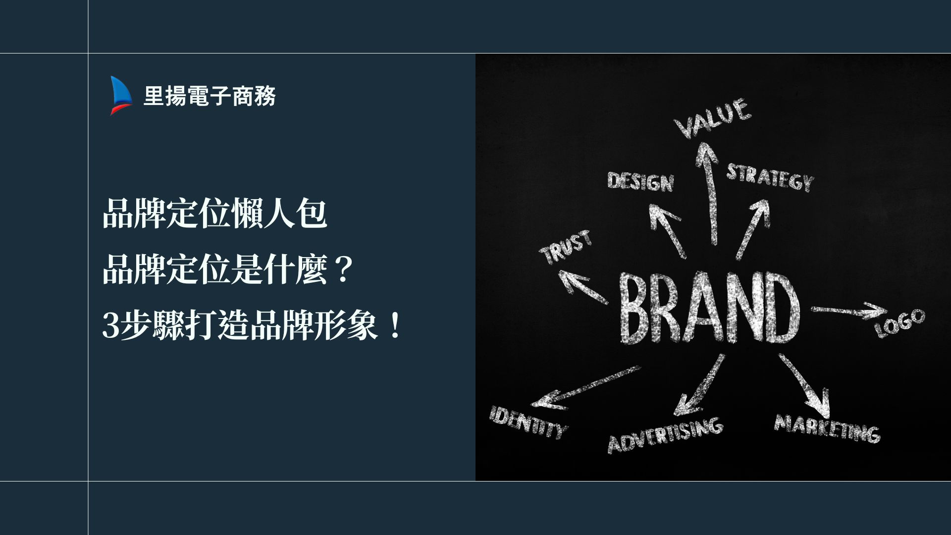 品牌定位懶人包：品牌定位是什麼？3步驟打造品牌形象！