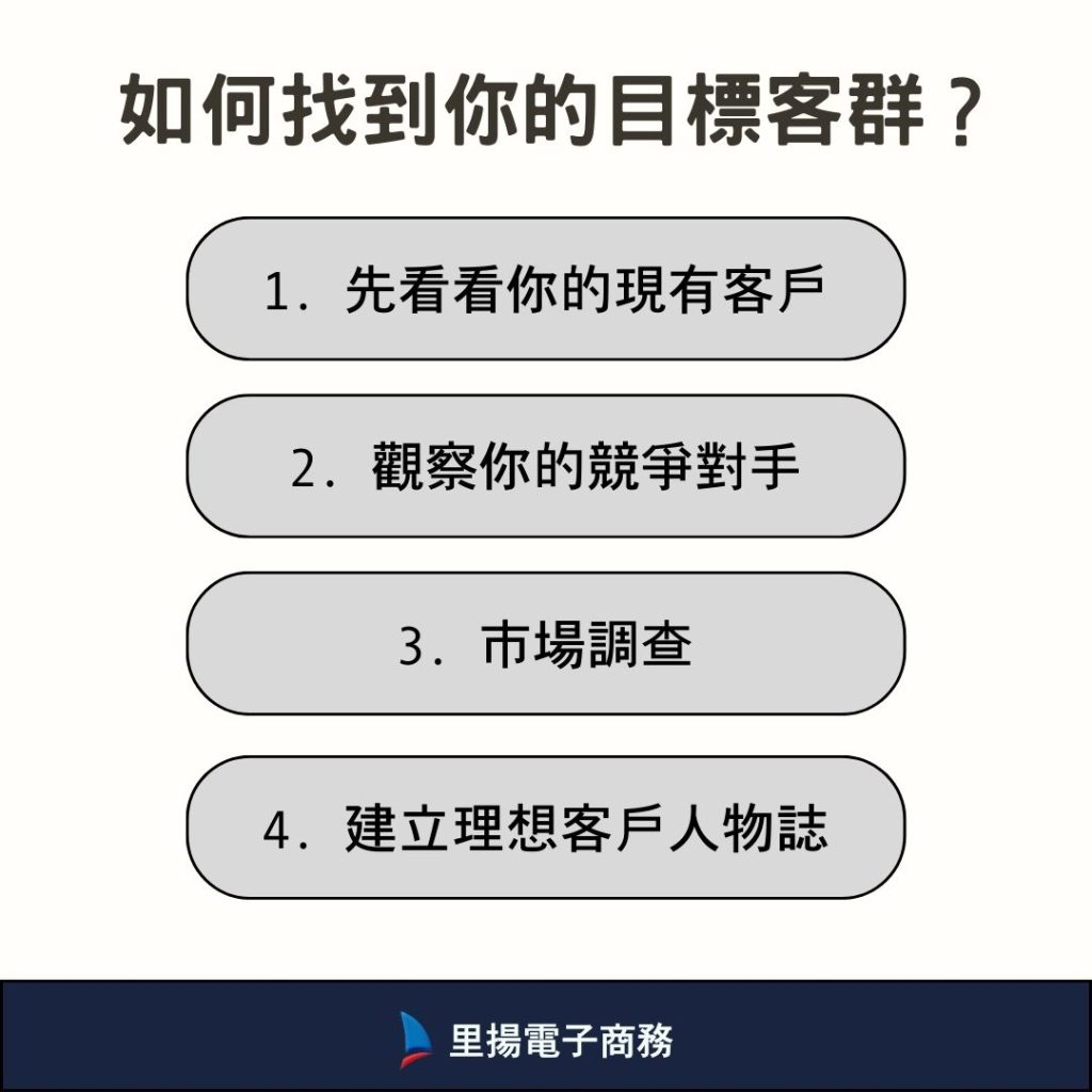 如何找到你的目標客群？