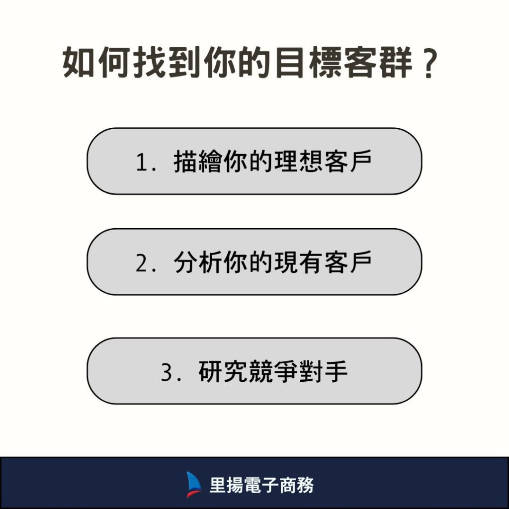如何找到你的目標客群？