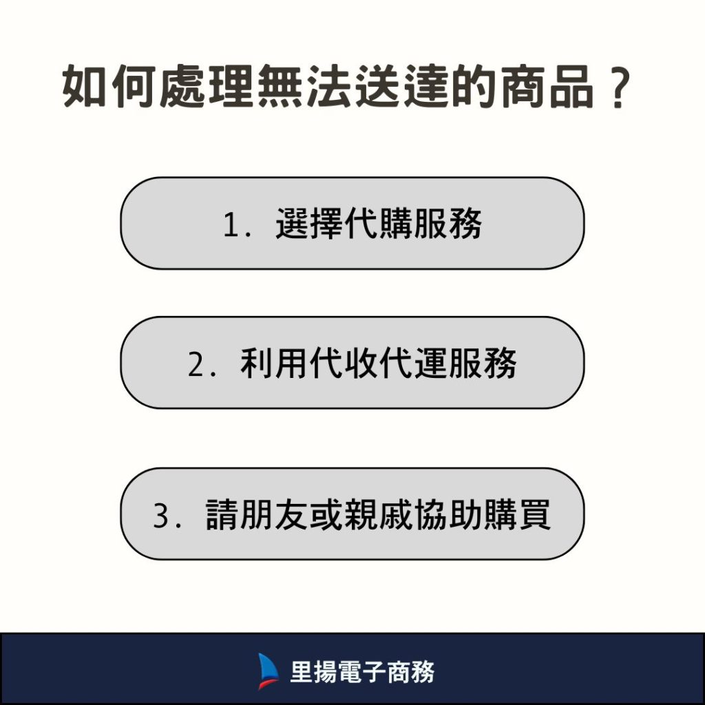 如何處理無法送達的商品？