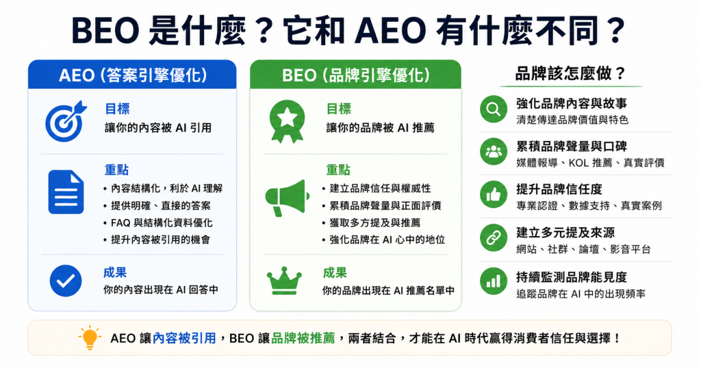 ChatGPT 智慧購物完全攻略:2026年最新AI購物指南 3 image 25