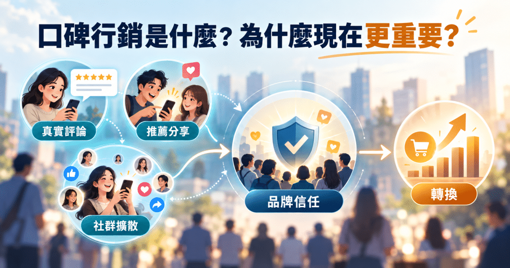 口碑行銷適合哪些產業?最需要評價、推薦與真實口碑的產業解析 1 image 28