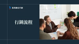2026 整合行銷怎麼做？從搜尋、社群、口碑到成交的完整行銷流程