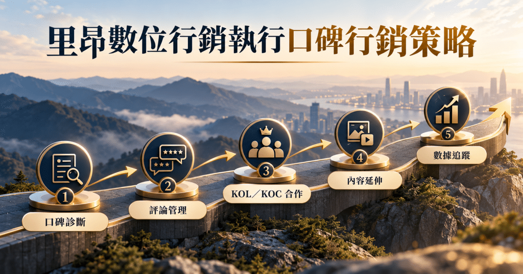 口碑行銷適合哪些產業?最需要評價、推薦與真實口碑的產業解析 4 image 31